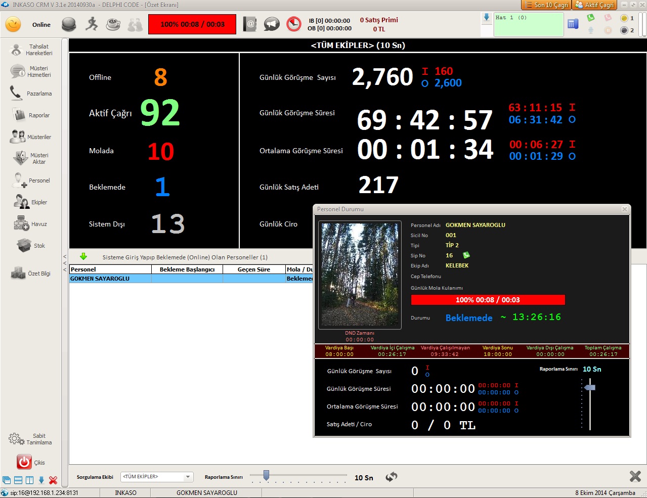 Çağrı Merkezi DashBoard